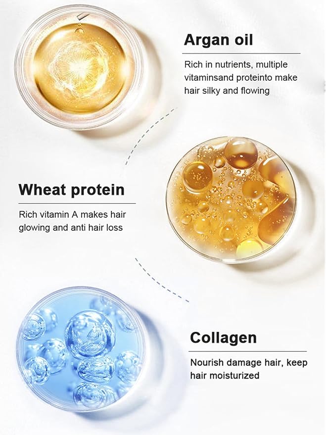 Karseell Collagen Hair Treatment Mask For Dry Damaged & All Hair Types - 500ml